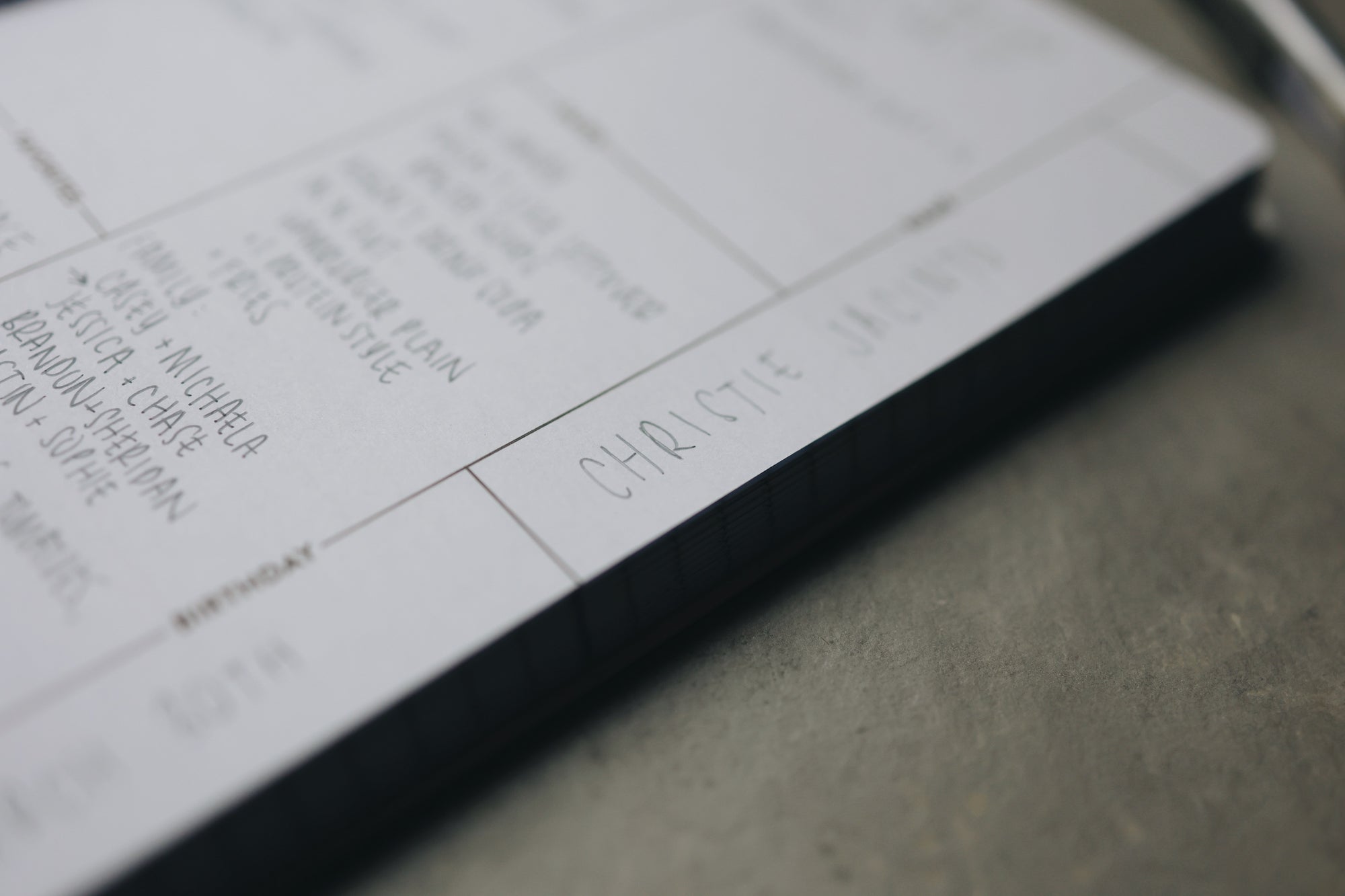 Close up shot of inside page with handwriting